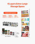 Adjustable Over-the-Door Pantry Organizer – Heavy-Duty Hanging Spice & Storage Rack