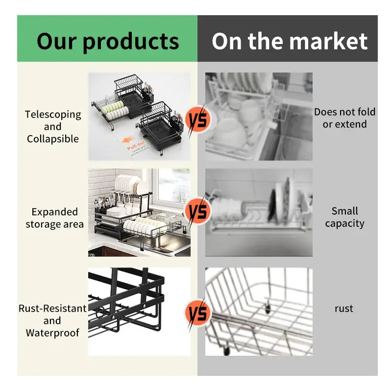 2-Tier Expandable Carbon Steel Dish Drying Rack