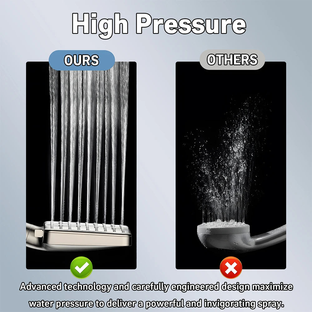Dual Shower Head Combo with Handheld Spray, High Pressure Rainfall Shower Head, 3-Way Diverter & Stainless Steel Hose