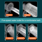 High Pressure Handheld Shower Head with 5 Spray Modes, Water Saving, One-Touch Pause, Universal Bathroom Shower Head